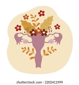 Concept World Menopause Day. Uterus with flowers and leaves. Pause sign inside the female organ. Vector.