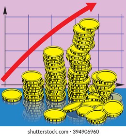 The concept of wrong calculation in the financial plans. Haste leads to destruction and ruin