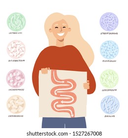 Concept with a young girl showing her gut and good digestion with the help of different probiotics. Hand drawn vector illustration, for banner, flyer, card, web, article.