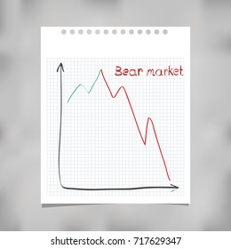 Conception of bear market, chart on ripped note paper, vector illustration.