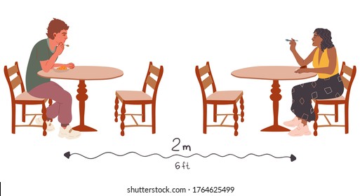 Conception of social distance in restaurants, cafes, eateries, canteens, bars, pubs. A girl and a guy are sitting in a restaurant during a pandemic. Hand drawn vector illustration isolated on white.