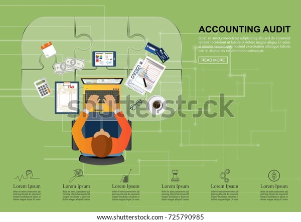 Concepts Auditing Auditor Examination Financial Report Stock