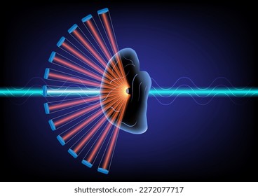 Concepts of high intensity focus ultrasound for the treatment of neurological disease, tremor, parkinson disease, epilepsy. Futuristic background.