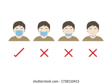 Concepts of how to wear protective mask and correctly. Illustration of man wearing protective hygeinic mask correctly and incorrectly. Vector illustration.