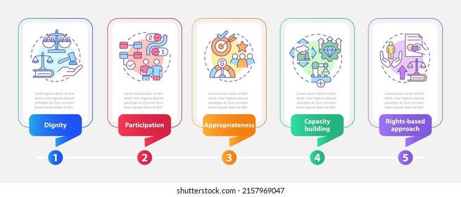 Concepts of international cooperation rectangle infographic template. Data visualization with 5 steps. Process timeline info chart. Workflow layout with line icons. Myriad Pro-Bold, Regular fonts used