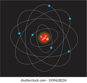 Conceptual Appearance Of An Atom And Orbiting Electrons, Atomic Electrons Before Atomic Blast In Atomic Bomb Fusion, A Thermonuclear Weapon, Fusion Weapon Molecule Super Electrons Orbiting A Nucleus