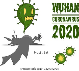 Conceptual art of Coronavirus that comes out from dead bat body with text saying Wuhan Coronavirus 2020