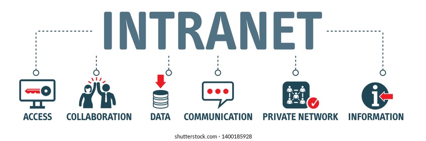 Intranet Hd Stock Images Shutterstock