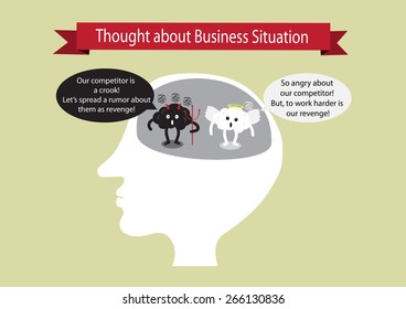 conceptual brain cartoon characters vector illustration inside head showing angel and devil talking about business situation