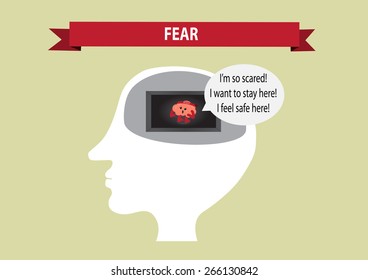 conceptual brain cartoon characters vector illustration inside head showing fear emotion that hold itself to dark room for safety