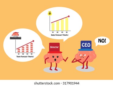 conceptual brain cartoon characters vector illustration image showing two brains from two working positions as CEO and Director are discussing about sales forecasting and team staff forecasting