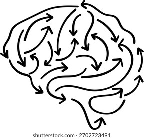 Cerebro conceptual formado por flechas interactivas y flujo