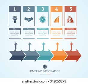 Conceptual Business Timeline Infographic, Vector design template for five positions can be used for workflow, banner, diagram, web design,  area chart
