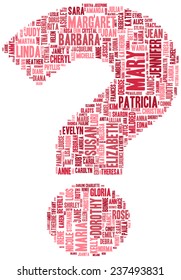 Conceptual cloud containing a hundred most common american and english personal female names with ten most common names emphasized with size
