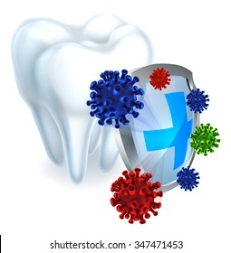 Conceptual dental illustration of a shield protecting a tooth from bacteria