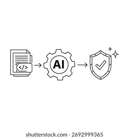 Um diagrama conceitual ilustra como a inteligência artificial processa o código, resultando em uma segurança aprimorada representada por uma blindagem com uma marca de seleção.