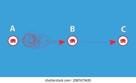 Conceptual diagram showing the importance of finding the shortest route from city A to city B. Vector design EPS 10