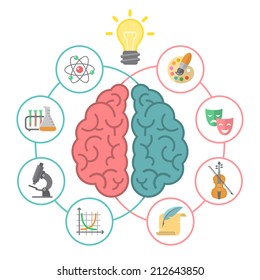 Conceptual flat vector illustration of left and right hemispheres of the brain and different icons of the logical and creative activities.