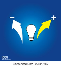 Conceptual hand drawn representation of an idea or inspiration with light bulb. Vector Illustration.