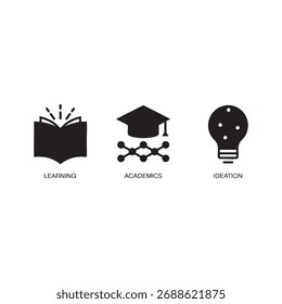 Conceptual icons representing learning academics and ideation symbolizing education and knowledge