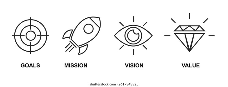 Conceptual Icons That Effectively Represent the Goals, Mission, Vision, and Core Value