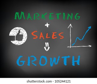 Conceptual idea business plan concept marketing, sales, growth on black chalkboard