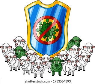 Conceptual illustration about flock immunity with cartoon sheep herd (with few green infected sheep) and a shield with the image of a banned virus.