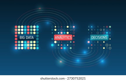 Ilustração conceitual de big data transformando-se em análises e decisões de negócios através do fluxo digital. Visualização moderna de processamento de dados, insights de IA e tecnologia inteligente.