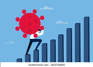 Conceptual illustration of a businessman carrying a big covid-19 virus on his shoulder and climbing up the business graph