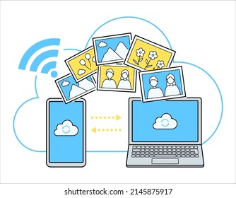 Conceptual illustration of cloud storage. Synchronization between smartphone and computer. Data management. Photo sharing. Line art.