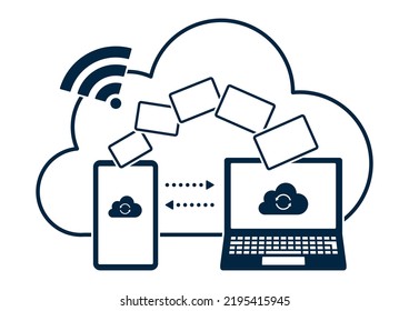 Conceptual illustration of cloud storage. Synchronization between smartphone and computer. Data management. Photo sharing. Icon design.