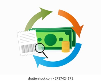 Conceptual illustration of consumer returns and refund process in online shopping, showing payment refund cycle, digital receipt verification, return period and clear purchase conditions for ecommerce and customer protection.