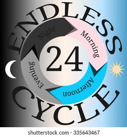 Conceptual illustration of the endless cycle of day and night
