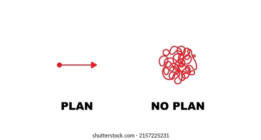 Konzeptuelle Darstellung des bestehenden Plans ohne Plan