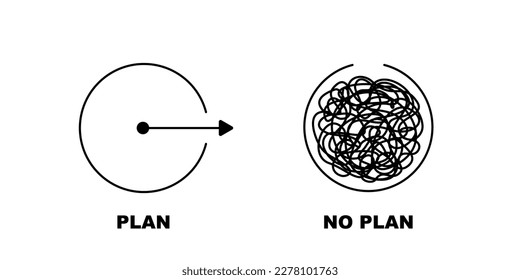 Conceptual illustration of existing plan and no plan