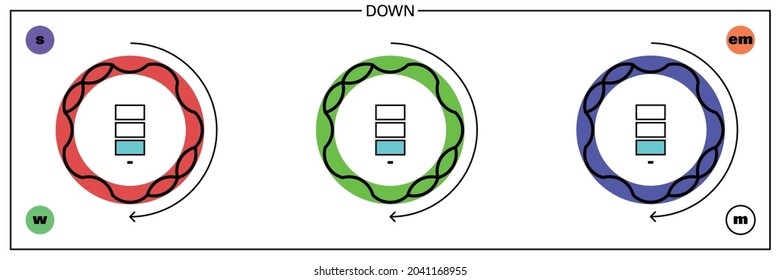 Conceptual Illustration Of A Fundamental Particle Of Standard Model, The Down Quark, An Ordinary Fermion Particle, And Its Proprieties: Mass, Color, Charge, Flavour, Spin And Interaction Forces.