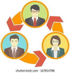 Conceptual illustration of the information exchange between business people