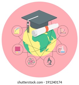 Conceptual illustration of international academic education with a globe, graduation cap and the symbols of various sciences