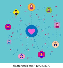 Conceptual illustration on the topic of relationships between women and men