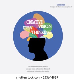 Conceptual Illustration of a open minded man.  open head of human vector,thinking concept vector