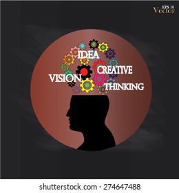 Conceptual Illustration of a open minded man.  open head of human vector on chalkboard.thinking concept vector.human with gear.vector illustration.