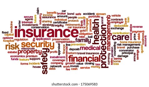 Conceptual illustration of tag cloud containing words related to insurance, property, financial, health and home security, risk management in insurance industry, etc.