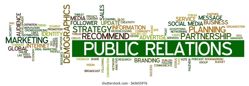 Conceptual illustration of tag cloud containing words related to public relations, social media, marketing, blogs, social networks and Internet 