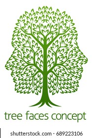 A conceptual illustration of tree growing in the shape of two faces