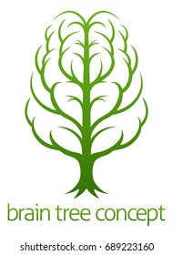 A conceptual illustration of a tree growing in a tree shape