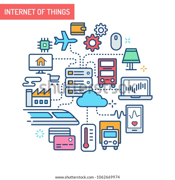 Conceptual Illustrations of the\
Internet of Things. industrial buildings, transportation,\
electronic devices and e commerce connected to cloud-based\
servers.