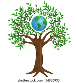 conceptual image of a globe surrounded by tree branches