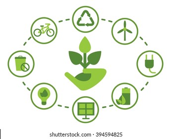 Conceptual image of a green energy and pollute.Ecology icons. Ecology icons set. Ecology icons flat. Ecology icons illustration. Cartoon flat vector illustration. Objects isolated on a background. 