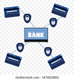 conceptual image of safe online banking with credit cards
