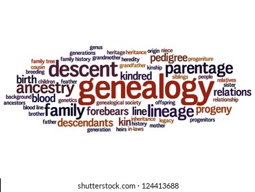 Conceptual image of tag cloud containing words related to genealogy and family history research